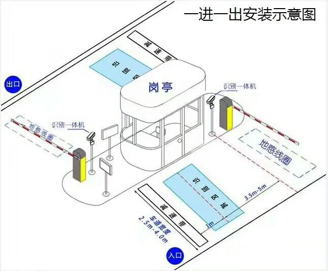 平乐县标准manbext登陆
系统安装图