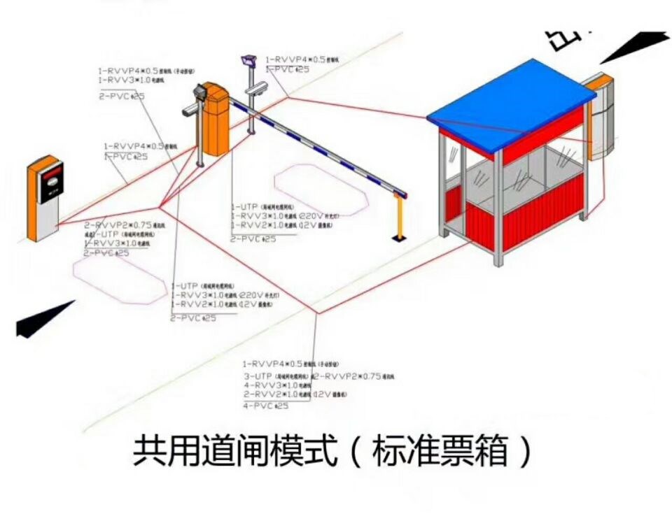 平乐县单通道模式停车系统