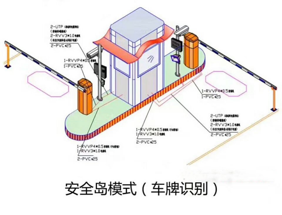 平乐县双通道带岗亭manbext登陆