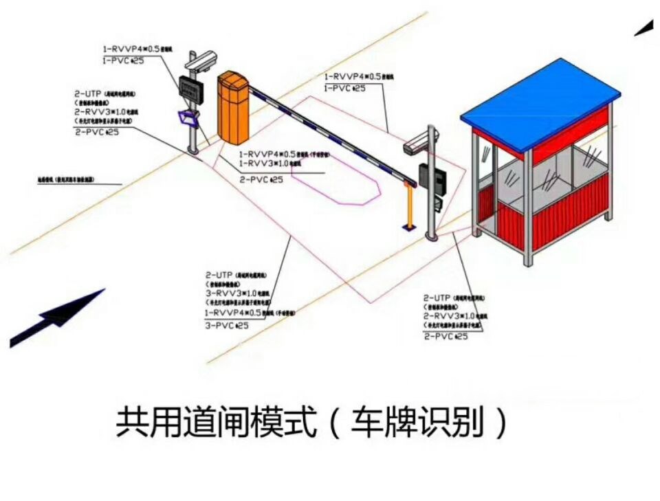 平乐县单通道manbext登陆
系统施工